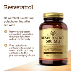 Solgar Resveratrol ingredients panel featuring Polygonum cuspidatum polyphenol content.