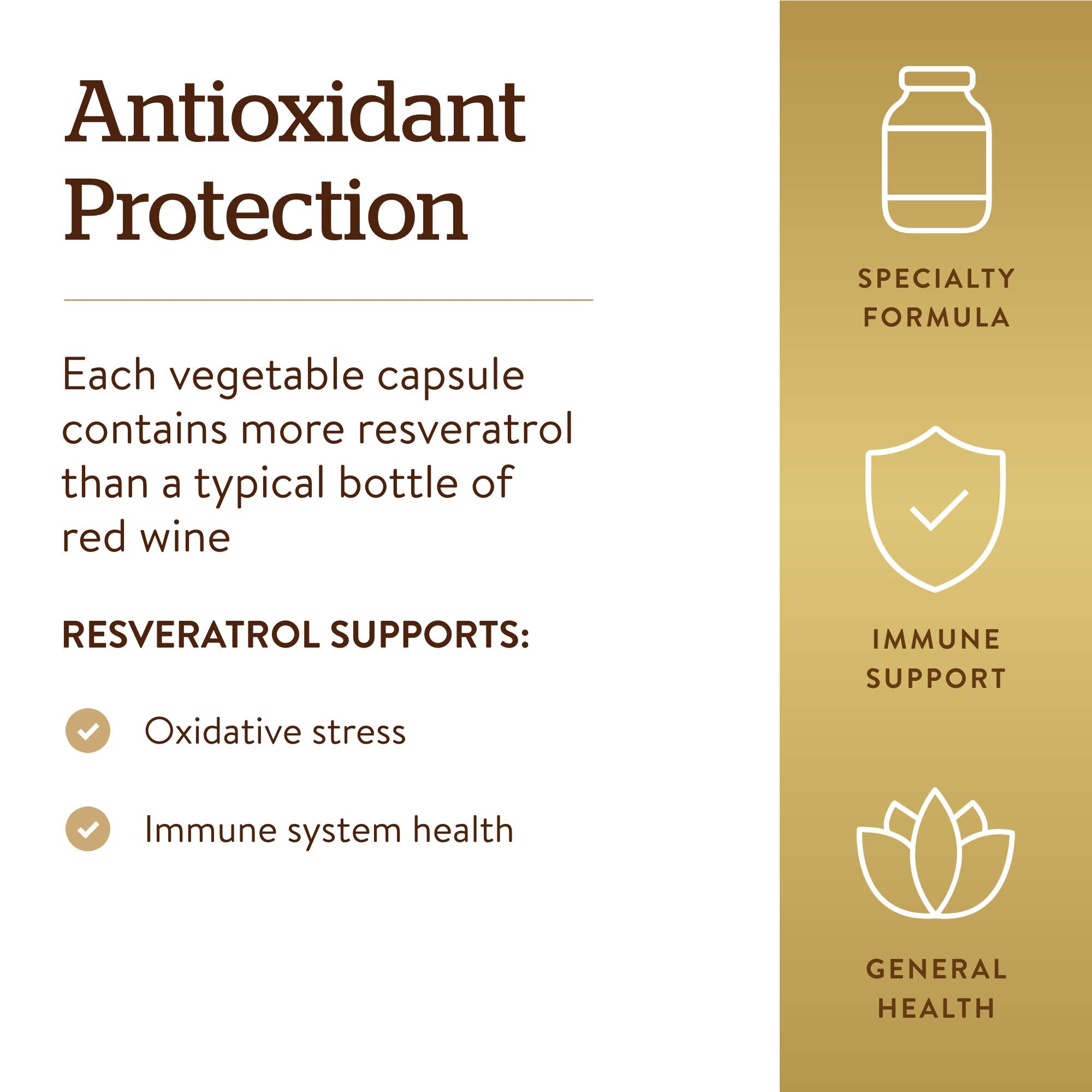 Solgar Resveratrol kosher and gluten-free certification icons on packaging.