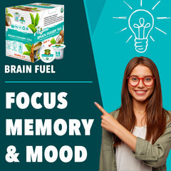 Sollo Brain Power pod in Keurig 2.0 brewer for quick brew.