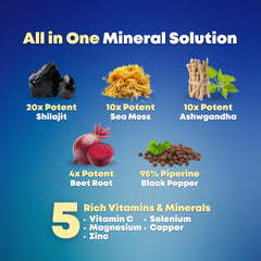 SOLNUVI capsules with copper and minerals for balanced trace nutrients.