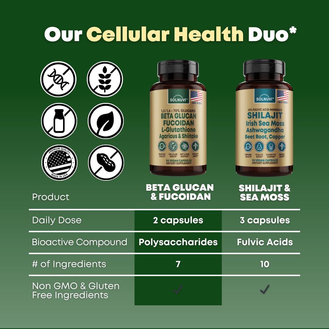 Solnuvi packaging and capsules kit for simple daily health habit.