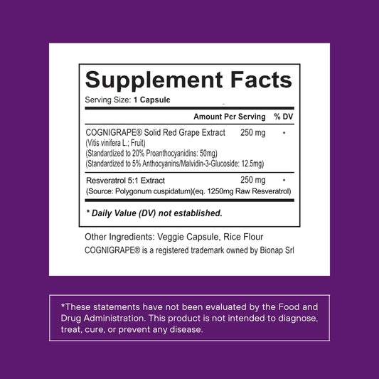 SOLNUVI Resveratrol Complex capsules close-up ready for morning routine.