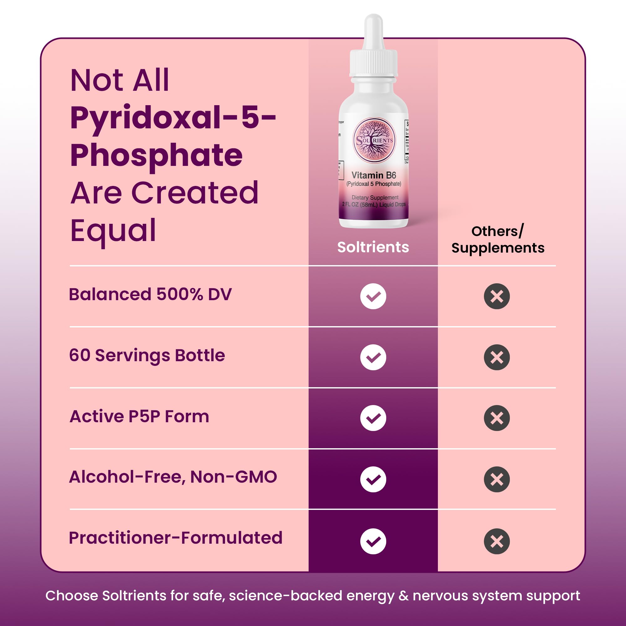 Soltrients B6 P5P vegan label indicating plant-based option