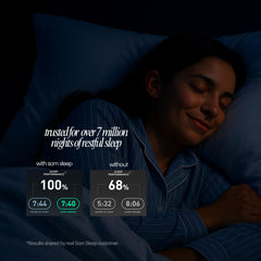 Som Sleep 30-pack box showing cherry flavor and keto-friendly image