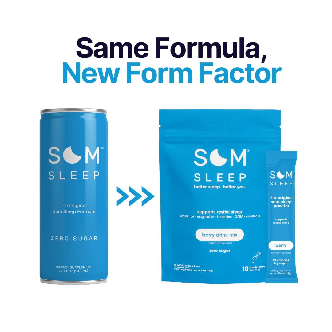 Magnesium and Vitamin B6 icons emphasize a smooth sleep cycle with Som Sleep.