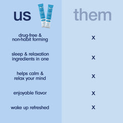 Vegan, non-GMO and zero sugar symbols shown on Som Sleep packaging.