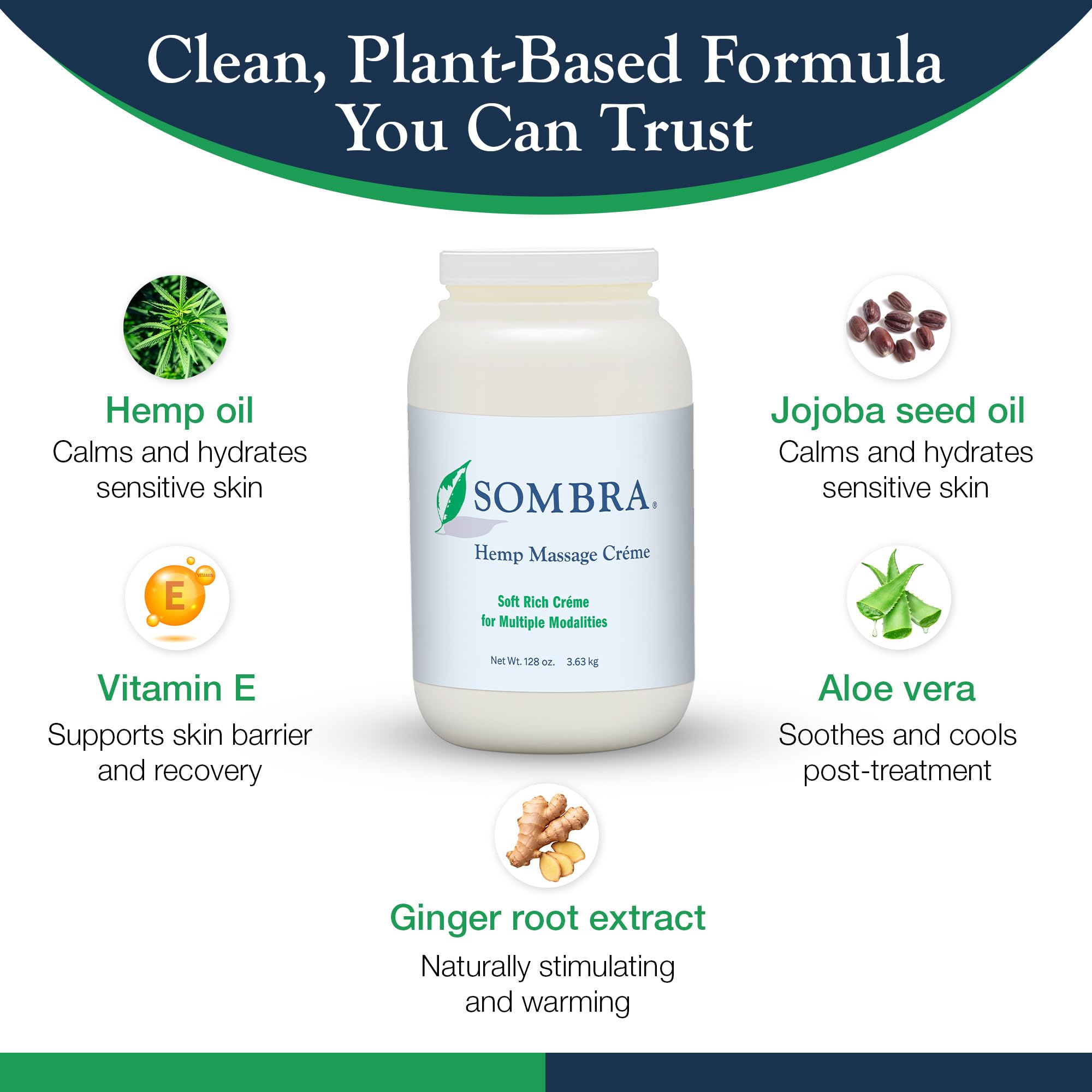 Sombra Hemp Massage Crème ingredients label emphasizes hemp extract and nourishing oils.