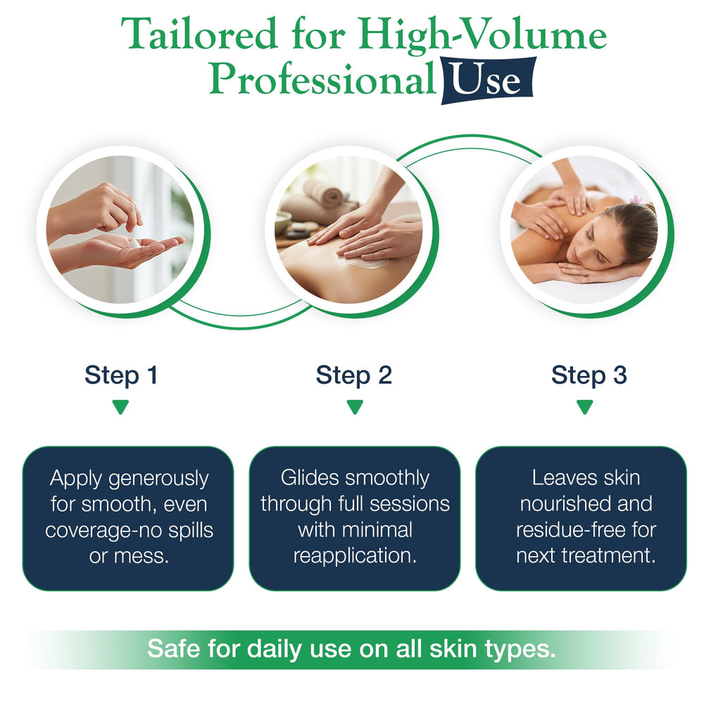 Sombra Hemp Massage Crème packaging highlights natural, plant-based ingredients and family-made quality.