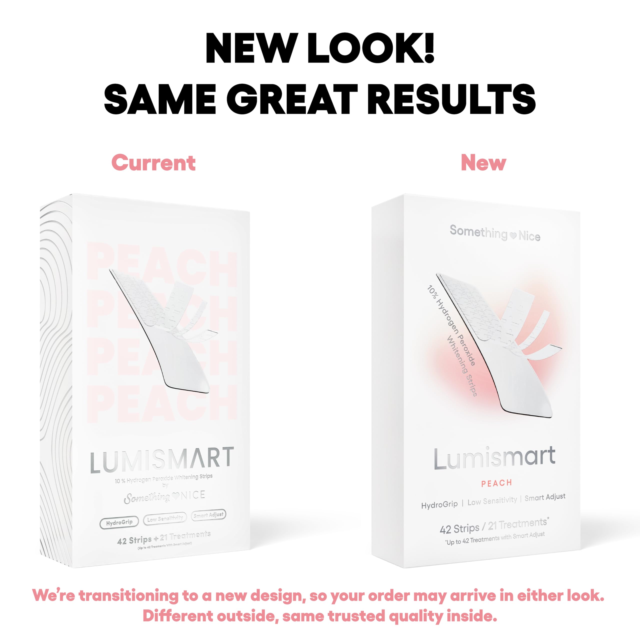 Something Nice Lumismart Peach strip package emphasizes fruity flavor and sensitive teeth friendly whitening.