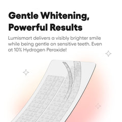 Something Nice Lumismart strip being placed on teeth for gentle whitening.