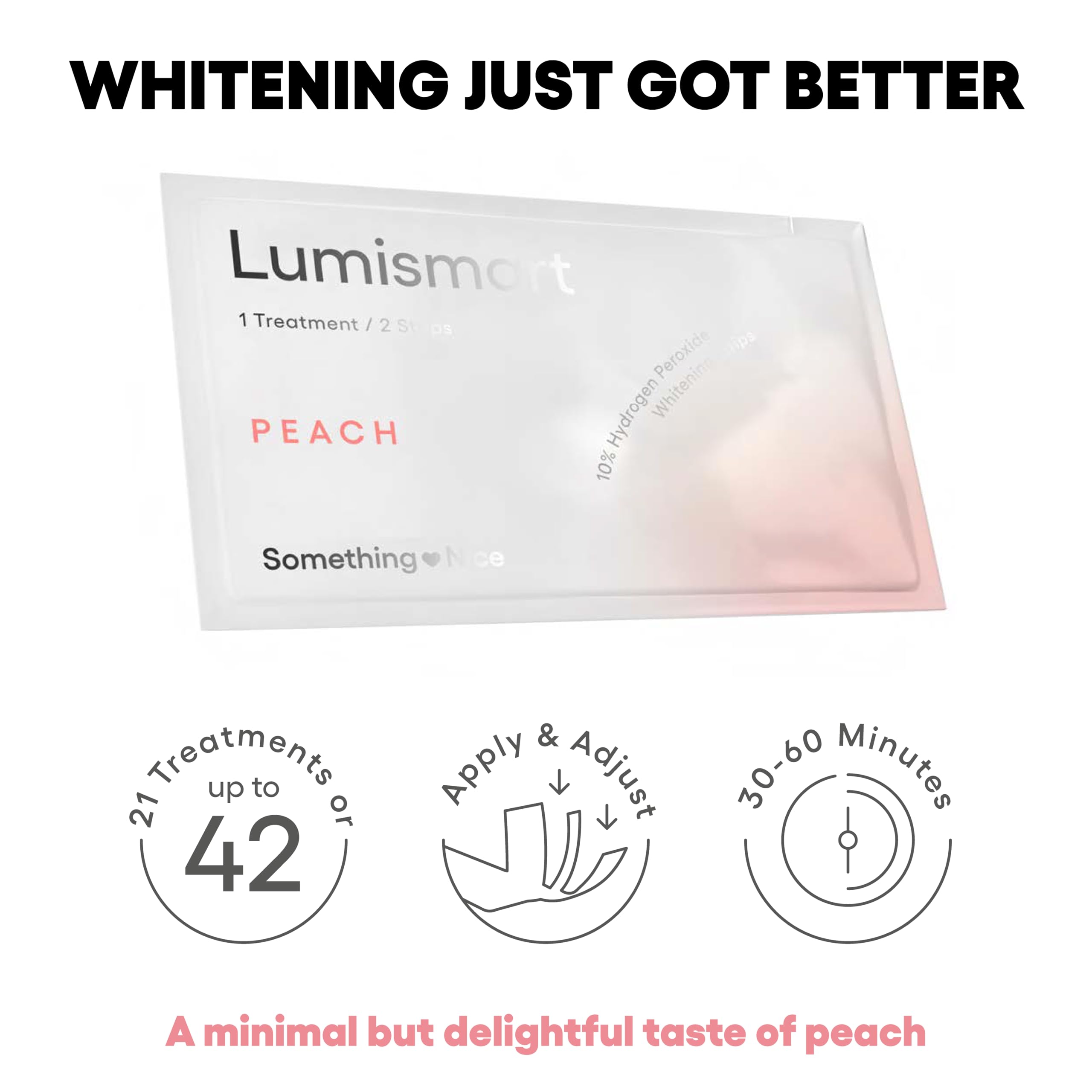 Something Nice Lumismart strip close-up on teeth highlighting comfortable whitening.
