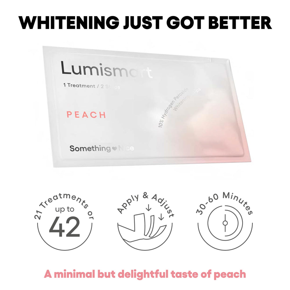 Something Nice Lumismart strip close-up on teeth highlighting comfortable whitening.