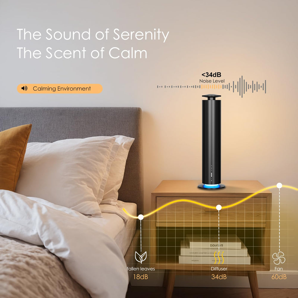 Somniare Waterless Diffuser ambient lighting creates mood with red, white, and blue tones