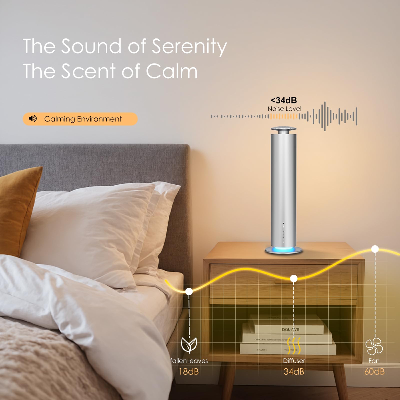 Somniare waterless diffuser app control screen for convenient fragrance scheduling.
