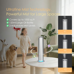 Somniare waterless diffuser highlights energy efficiency with a 5W draw.