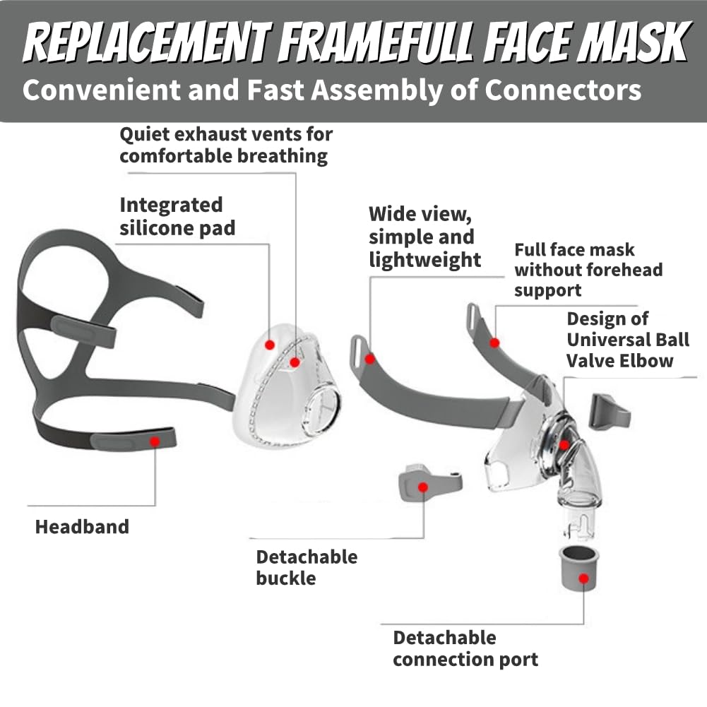 Sonalux open line of sight frame keeps your view unobstructed during therapy.