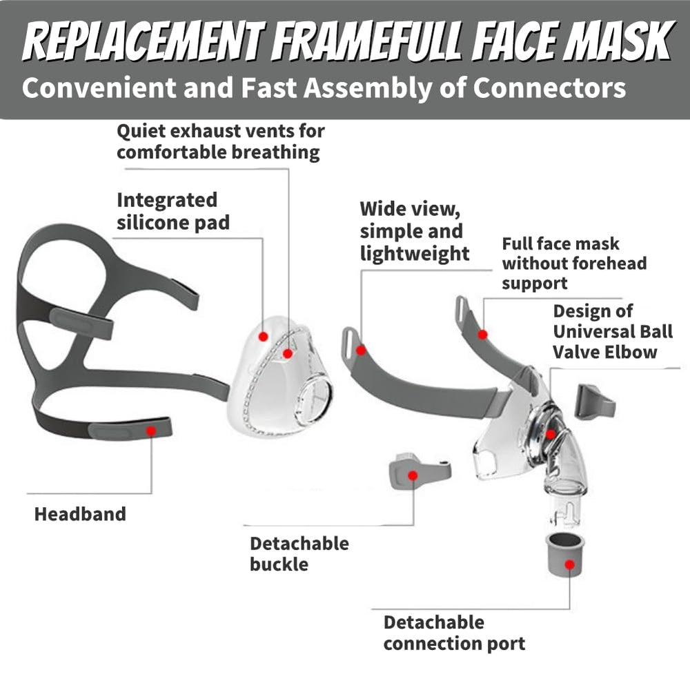 Sonalux open line of sight frame keeps your view unobstructed during therapy.