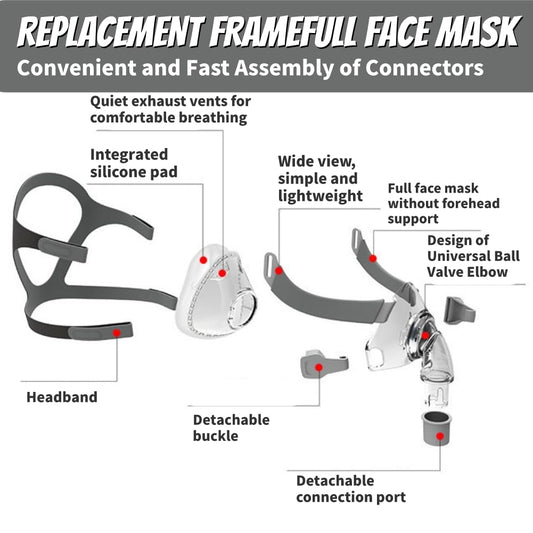 Sonalux open line of sight frame keeps your view unobstructed during therapy.