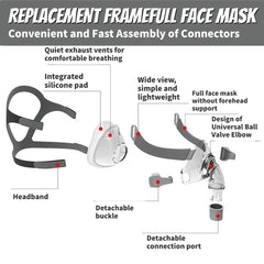 Sonalux open line of sight frame keeps your view unobstructed during therapy.