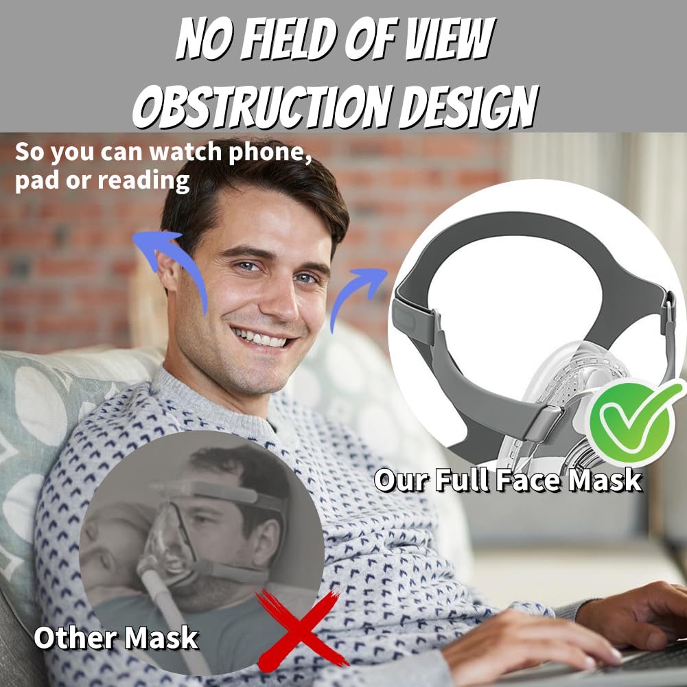 Sonalux stable-fit headgear reduces slip for uninterrupted sleep.