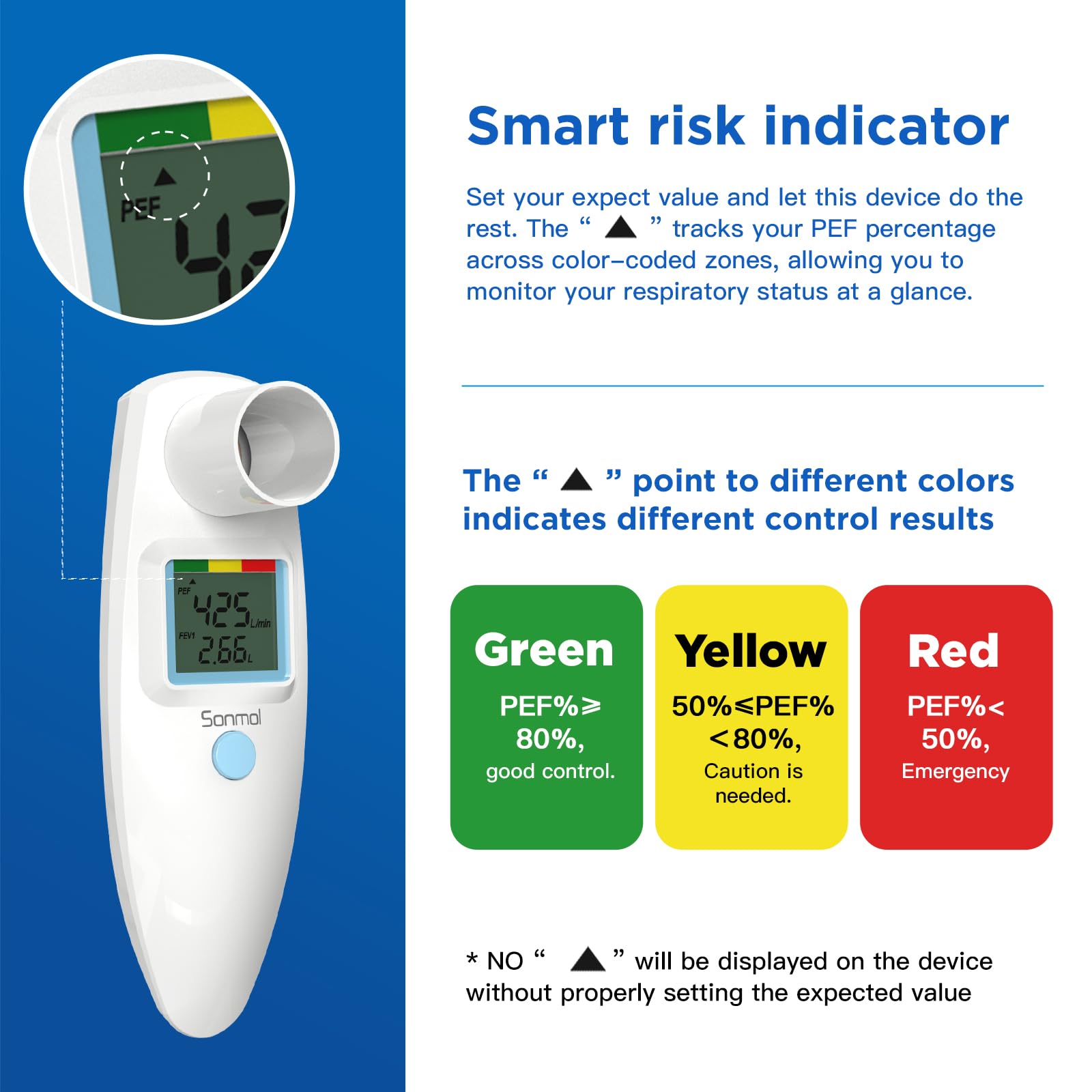 Pocket-size Sonmol Peak Flow Meter ready for daily use on the go.