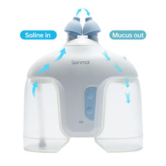 Sonmol low-power device runs on two AA batteries for months