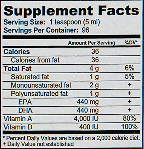 Sonne's No.5 cod liver oil shown after lab testing for contaminants and safety.