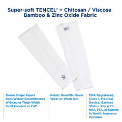 Soothems wet wrap use helps calm flare-ups under clothing.