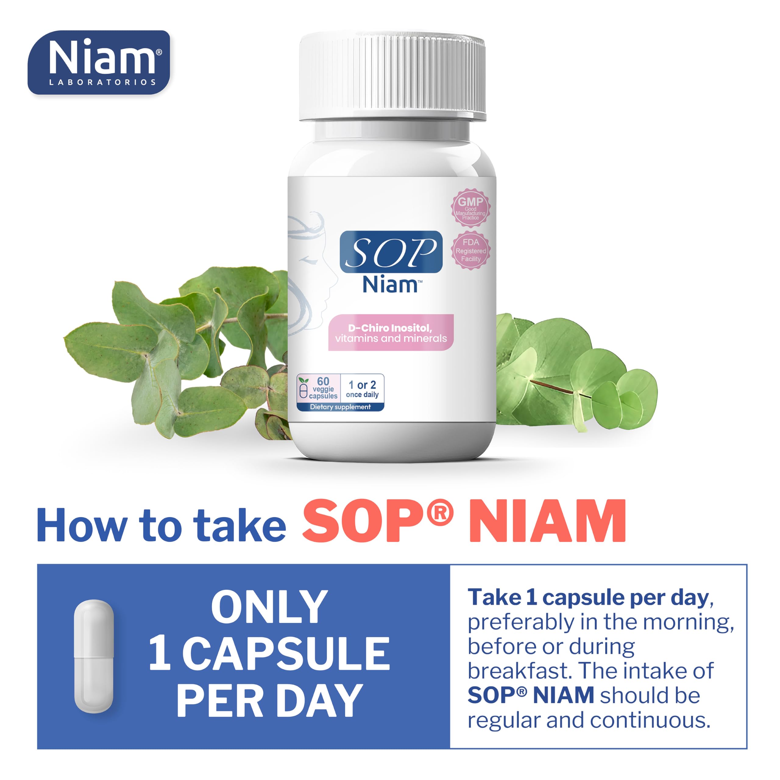 SOP NIAM daily capsule detail for simple use and balance