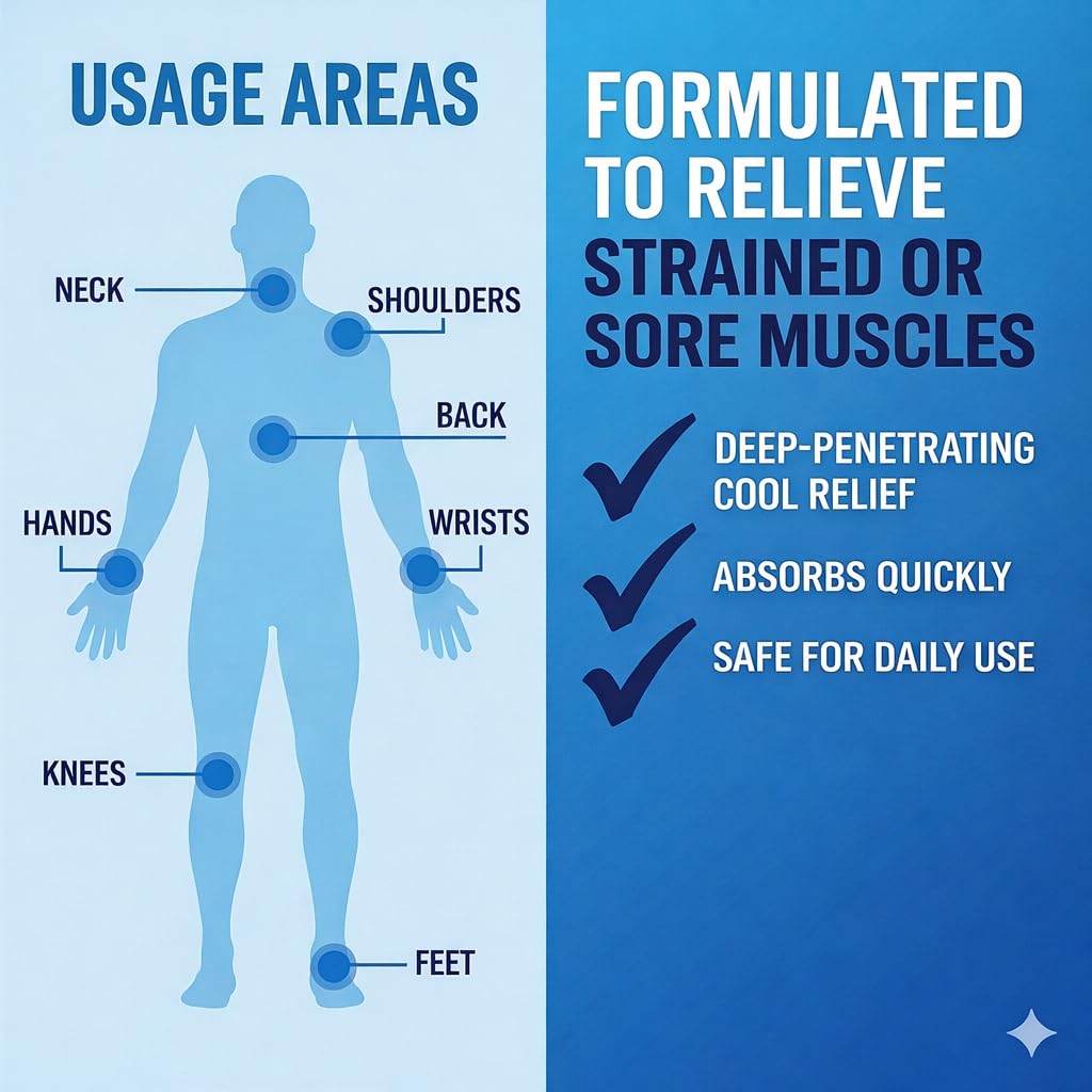Sore No More cooling gel application targets sore areas with fast absorption.