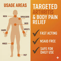 Sore No More Warm Arthritis Pain Relief Cream neck relief for flexible movement