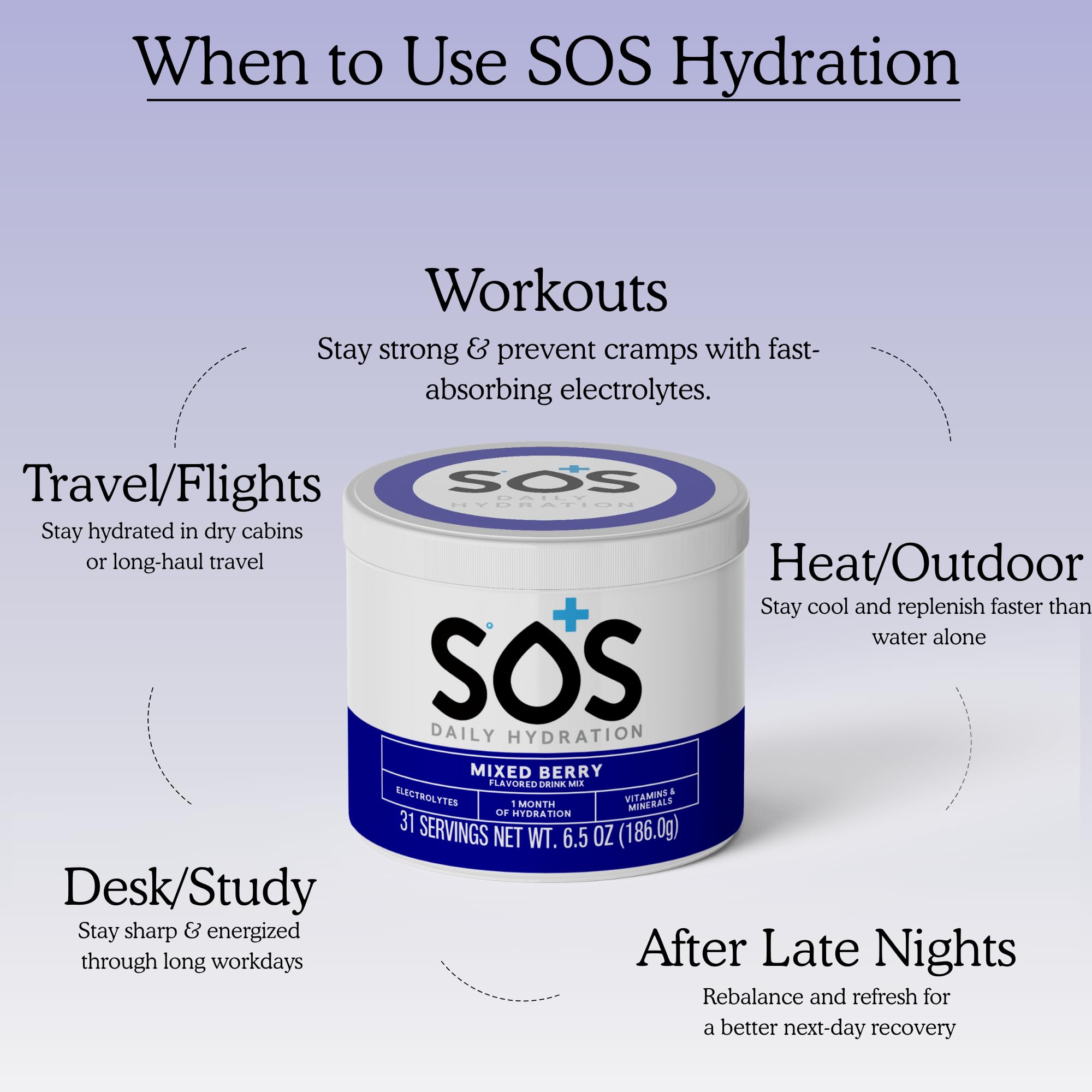 SOS Hydration low-sugar formula supports flavorful hydration with keto-friendly calories