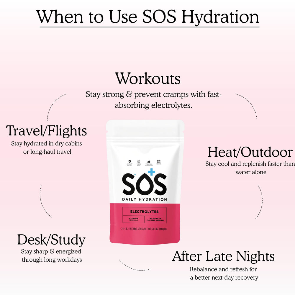 SOS Hydration USA-made product ensures reliable daily hydration.