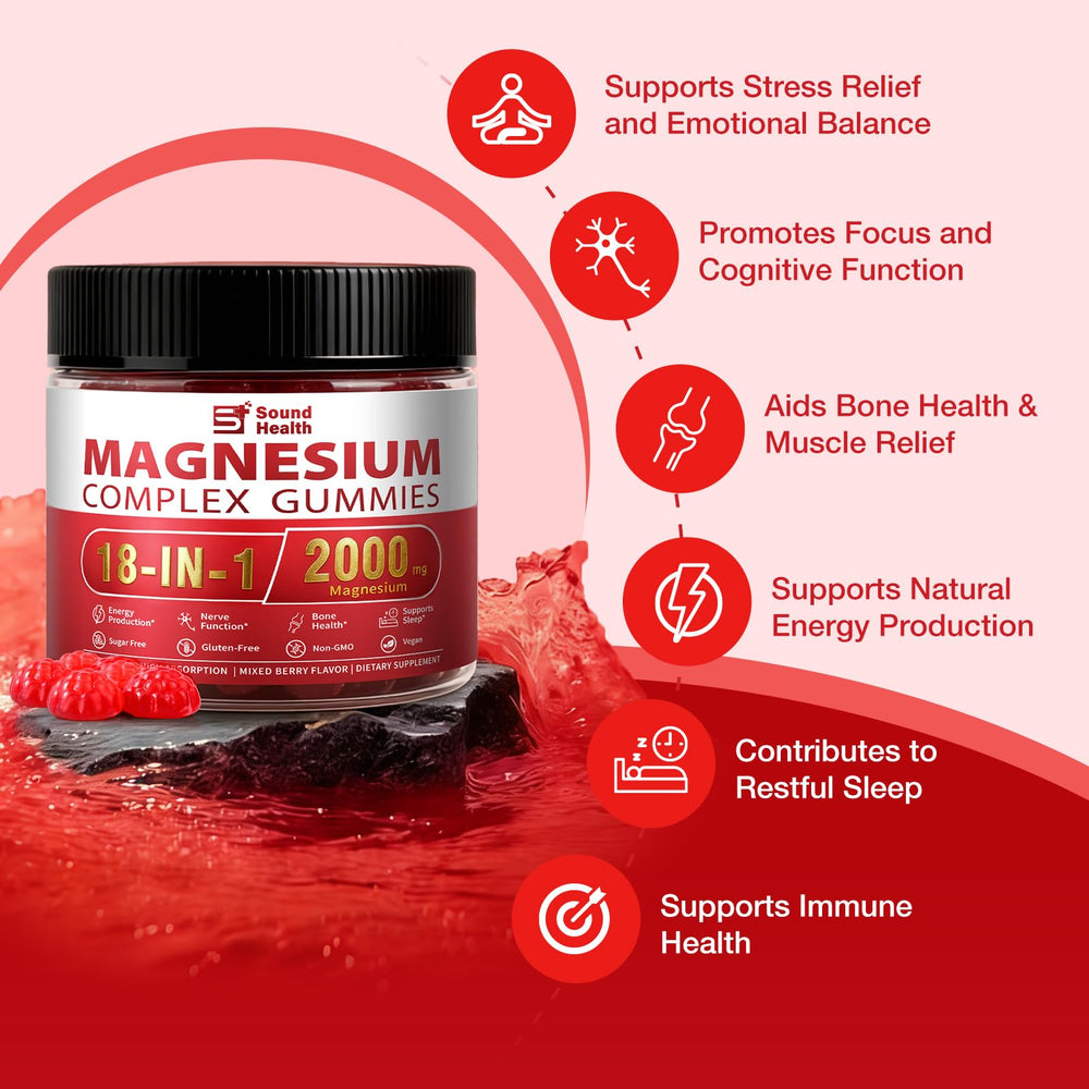 Sound Health Plus GMP-tested, non-GMO gummies emphasize purity