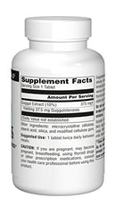 Source Naturals Guggulsterones bottle pour displays easy daily capsules.