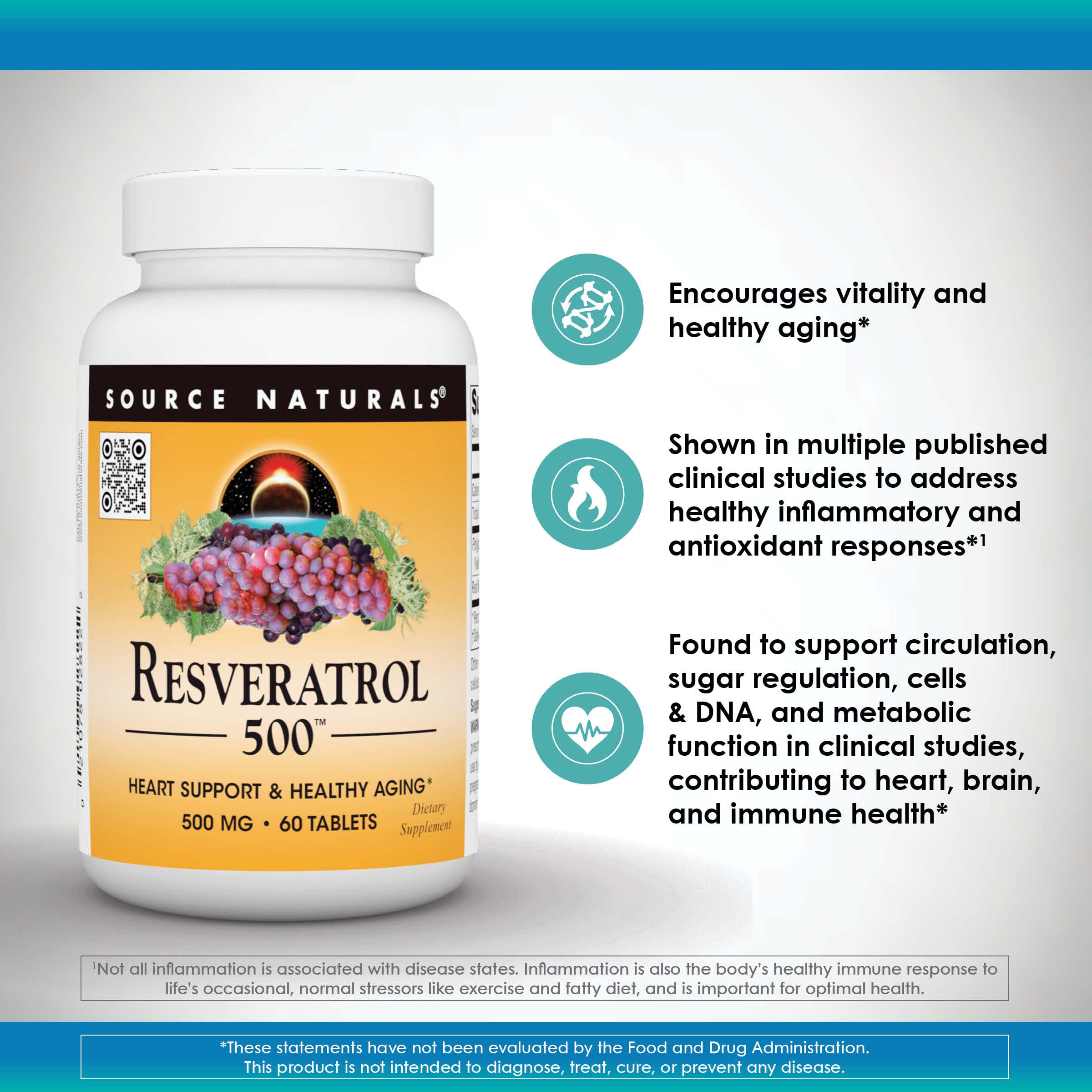 Source Naturals Resveratrol 500 capsule detail emphasizes precise dosage