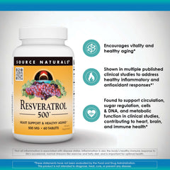 Source Naturals Resveratrol 500 capsule detail emphasizes precise dosage