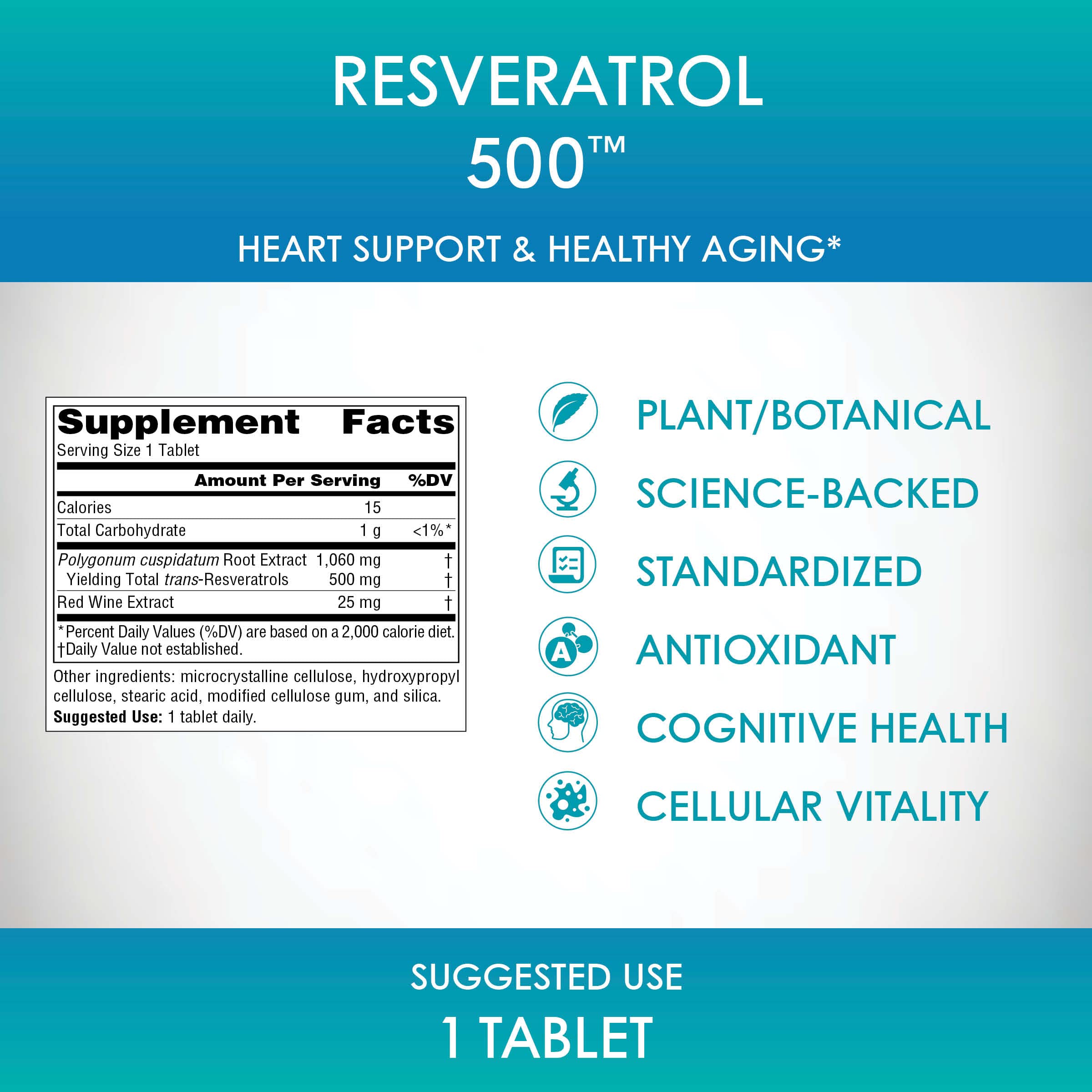 Source Naturals Resveratrol 500 label text reflects trust and heritage