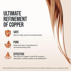 Sovereign Bio-Active Copper Hydrosol glass bottle on shelf signaling premium quality.