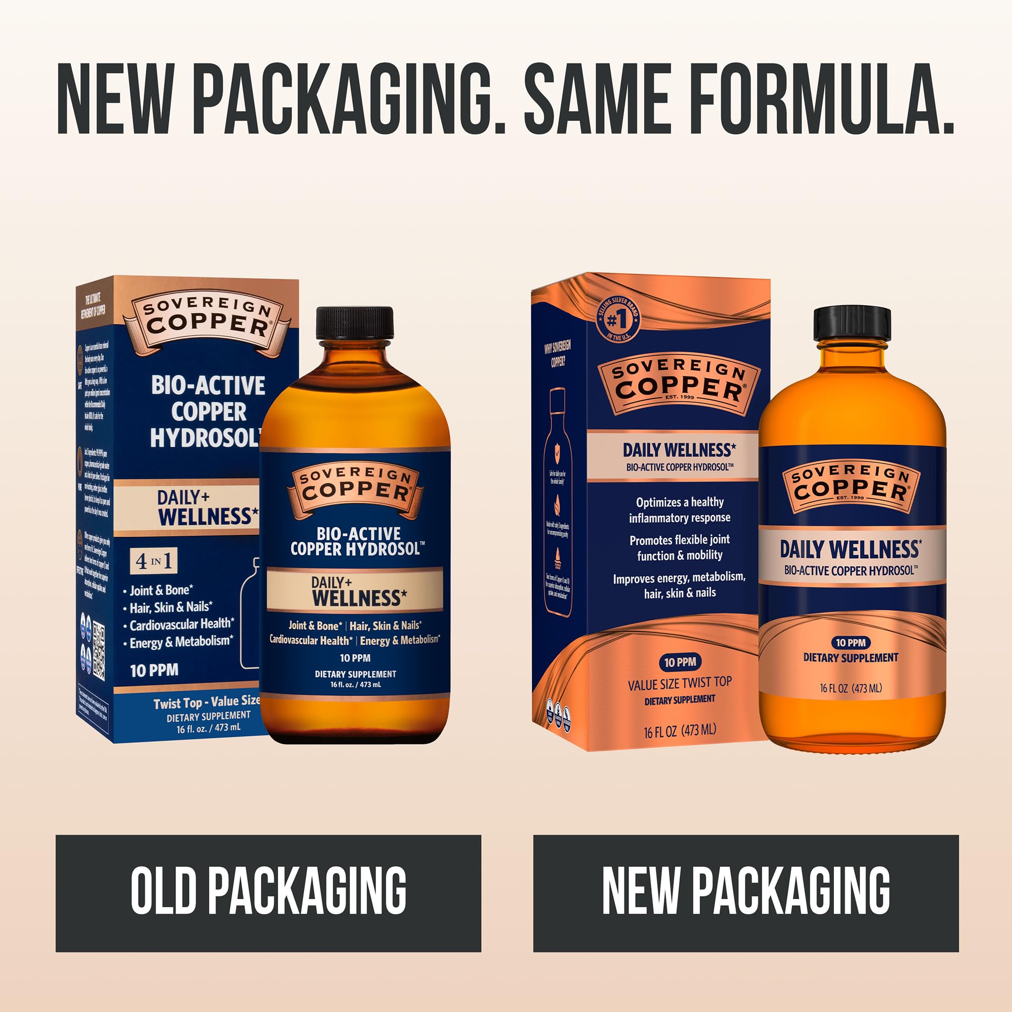 Sovereign Copper Hydrosol label closeup showing purity and premium packaging.