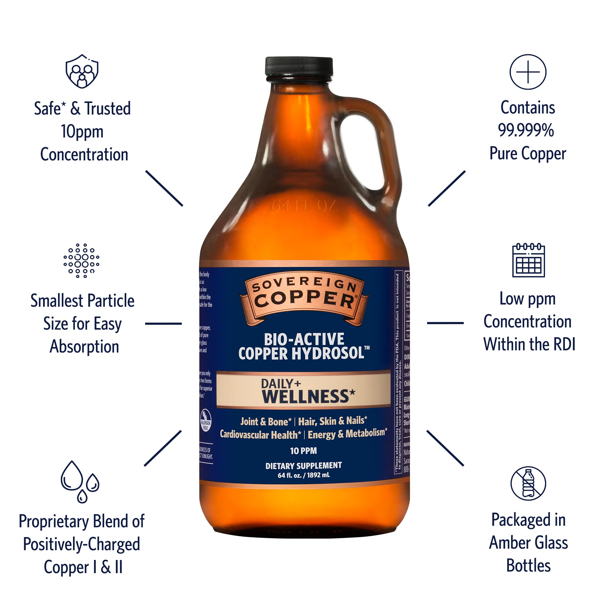 Sovereign Copper Bio-Active copper hydrosol bottle cap closeup conveys reliable daily intake