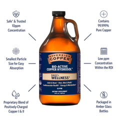 Sovereign Copper Bio-Active copper hydrosol bottle cap closeup conveys reliable daily intake