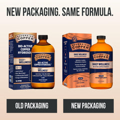 Sovereign Copper bio-active hydrosol label closeup showing purity and packaging
