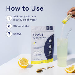SoWell Vitamin B6 inclusion supports mild nausea relief during hydration.