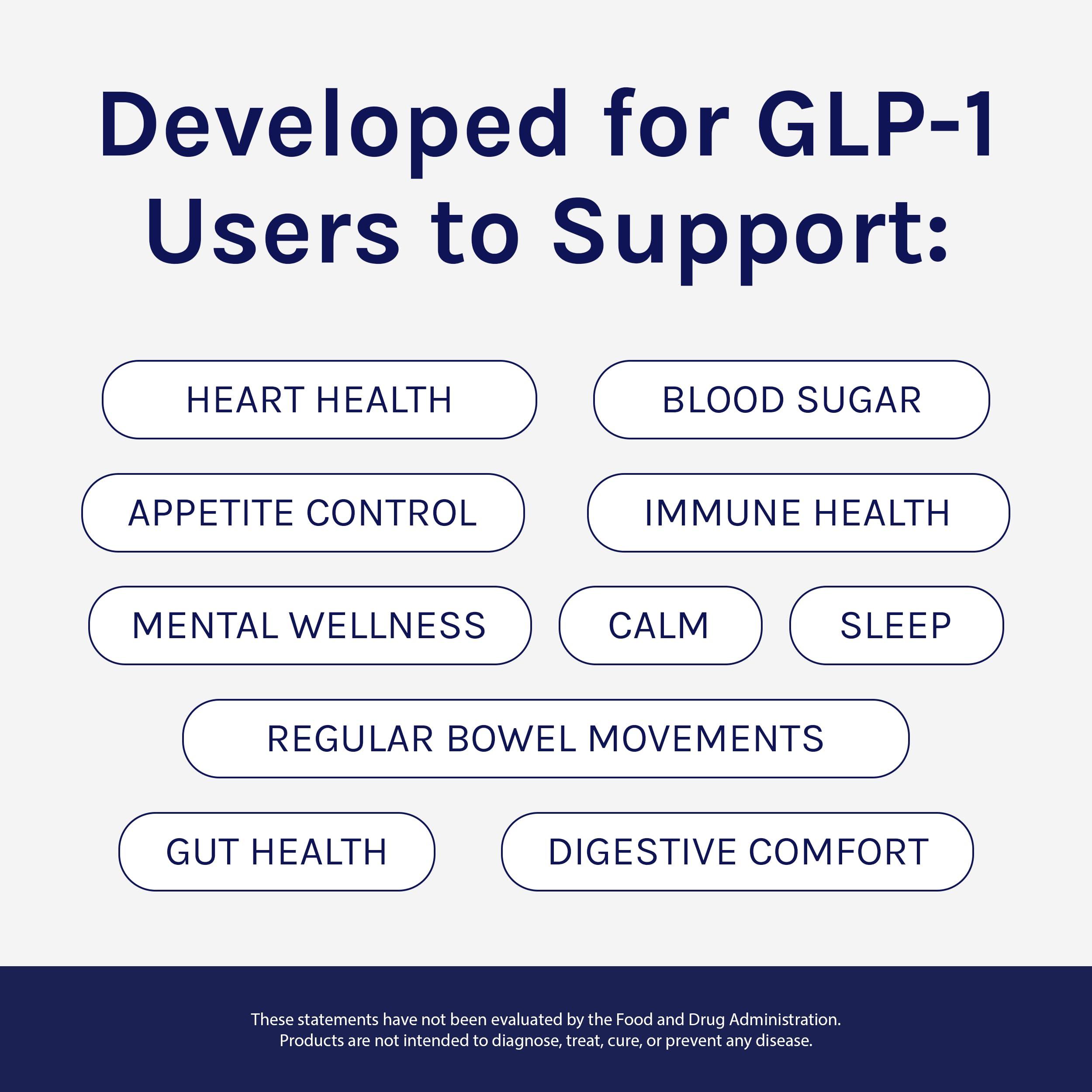SoWell GLP-1 Fiber Apple Cinnamon Drink Mix icon highlights probiotics for gut health benefits