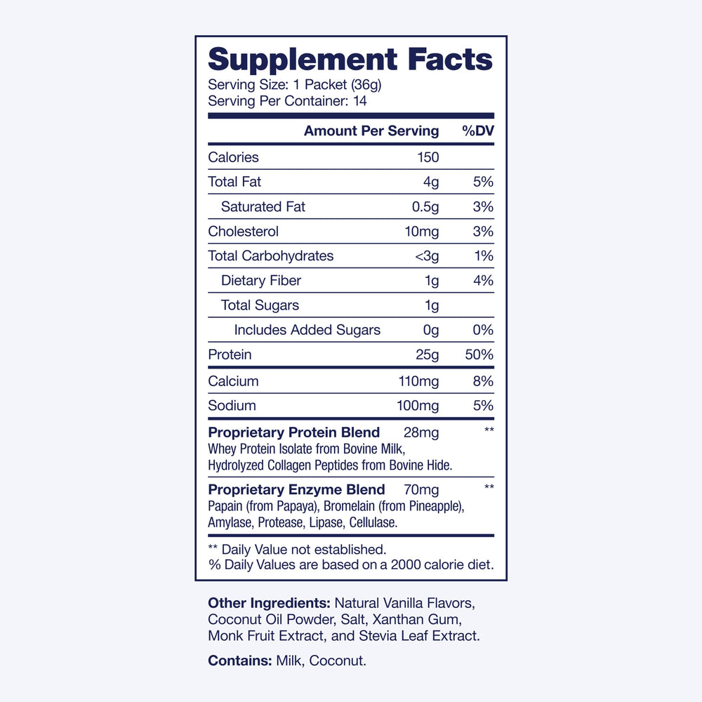 SoWell GLP-1 Protein Vanilla display with sticks and nutrition info