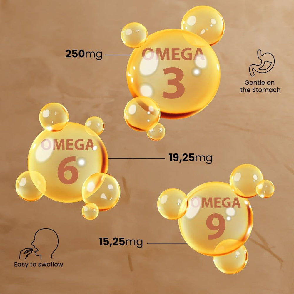 Soy Sano Vegan Omega Gold bottle dispensing capsules for convenient use.