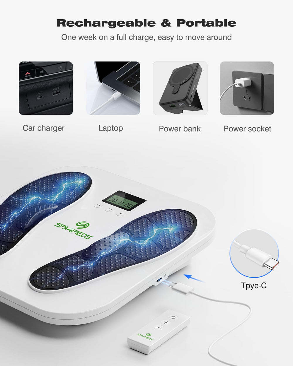 SPA4PIEDS device includes safety features and hypoallergenic materials for daily use.