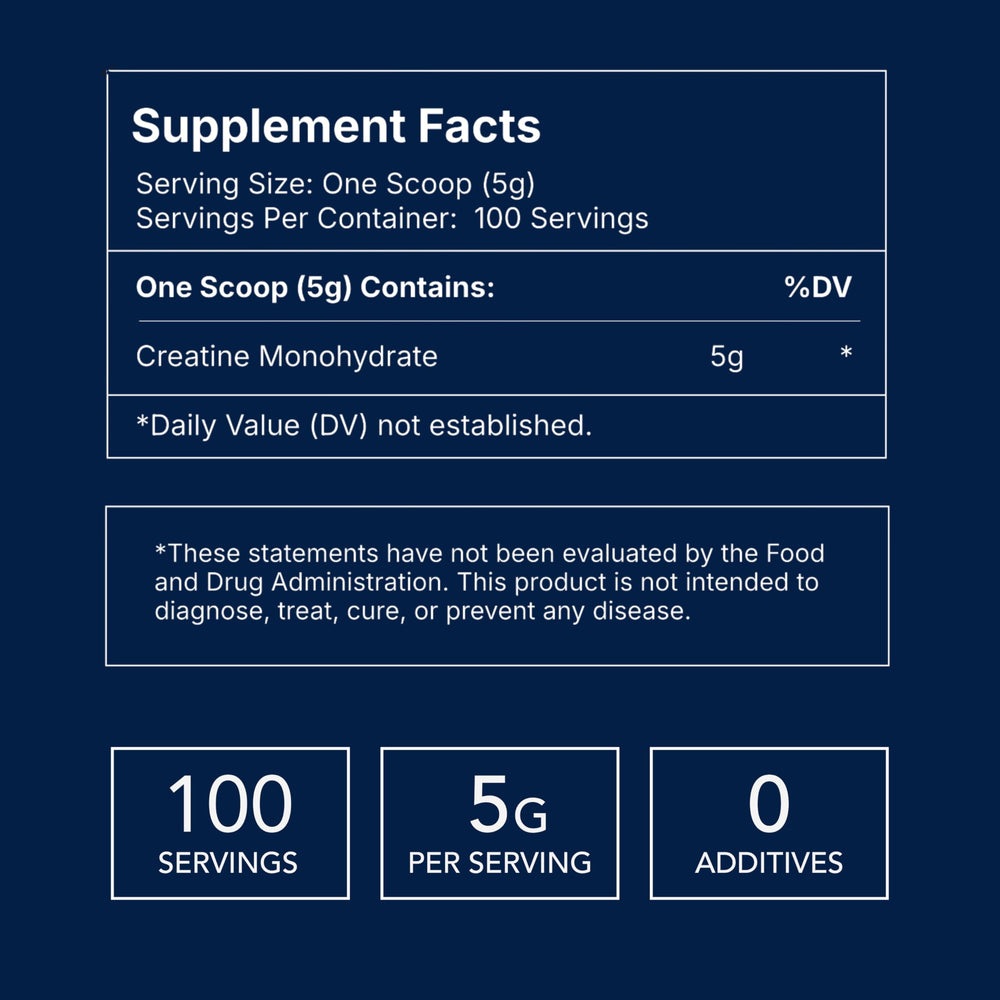 Spacemilk creatine unflavored powder dissolves easily in drinks.