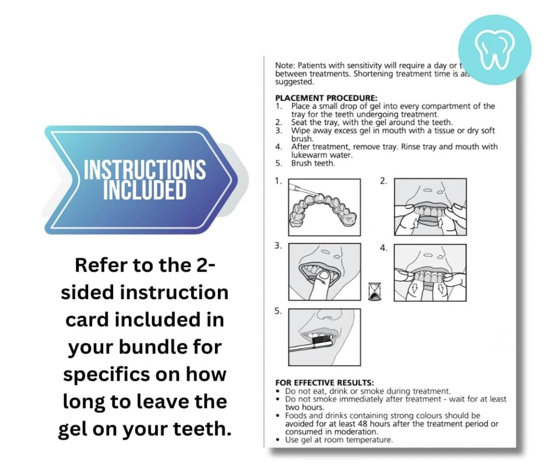 Spark Dental zipper pouch keeps whitening syringes organized.